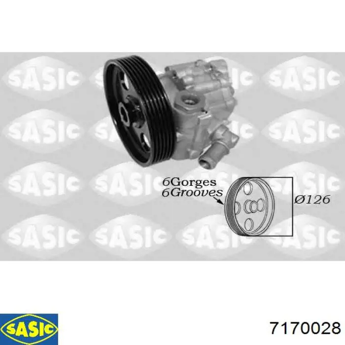Рулевая рейка 7170028 Sasic