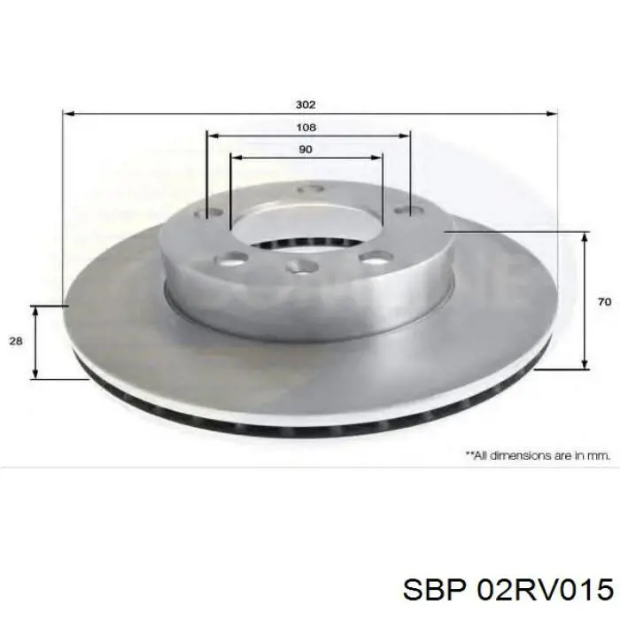 Передние тормозные диски 569253J Jurid/Bendix