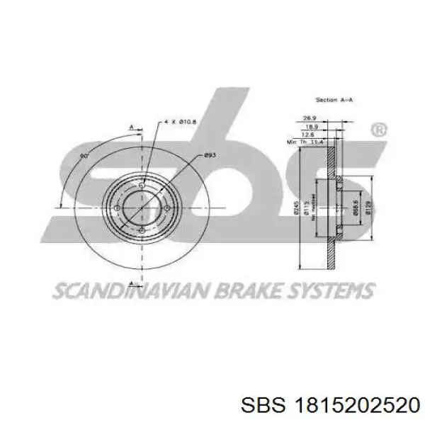 Передние тормозные диски 1815202520 SBS