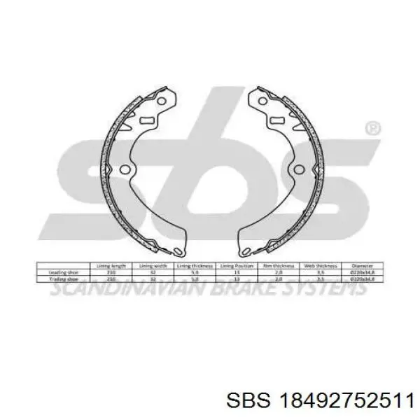 Задние барабанные колодки 18492752511 SBS
