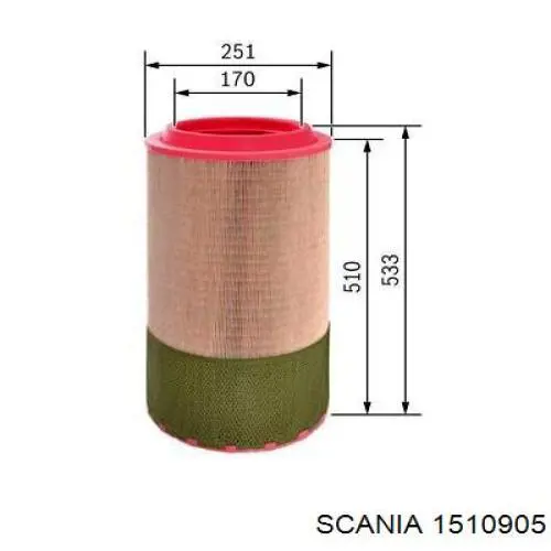 Элемент воздушного фильтра Scania 1510905 цена, от 67.93 USD