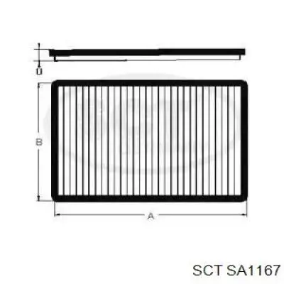 SA1167 SCT