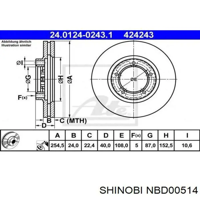 Передние тормозные диски NBD00514 Shinobi