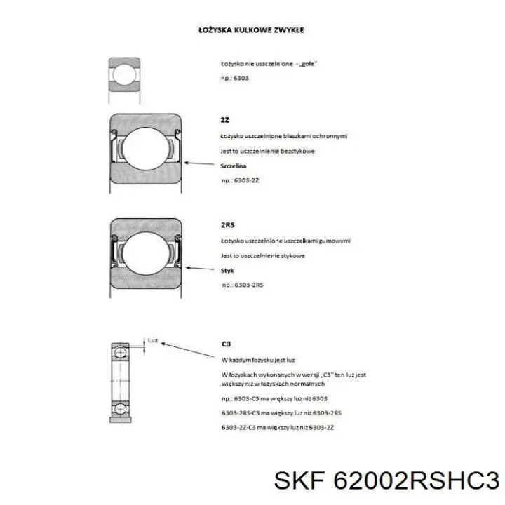 Подшипник стартера SKF 62002RSHC3 цена, от 3.41 USD