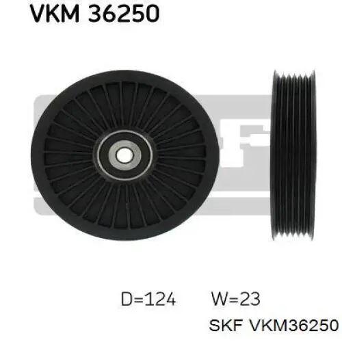 VKM36250 SKF