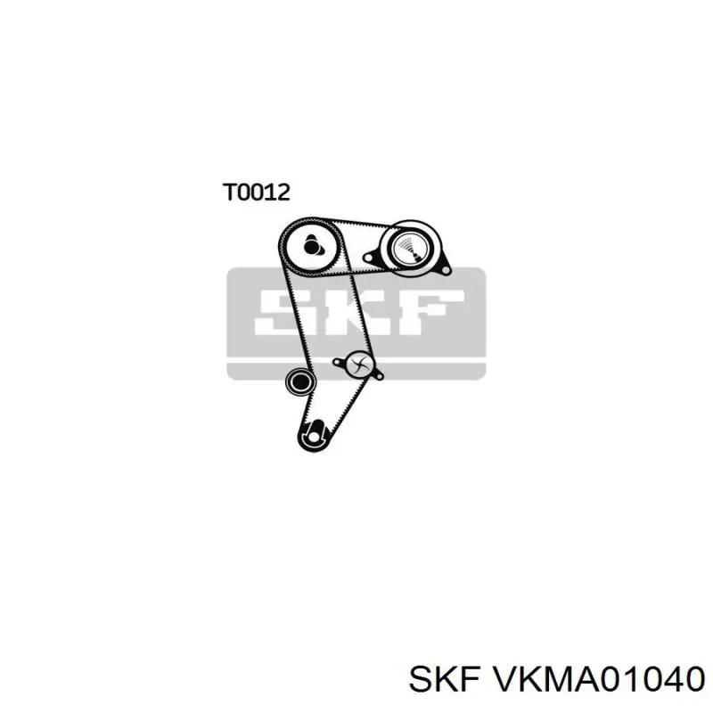 VKMA01040 SKF комплект грм