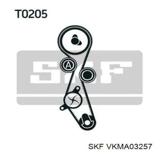 Ремінь ГРМ, комплект VKMA03257 SKF