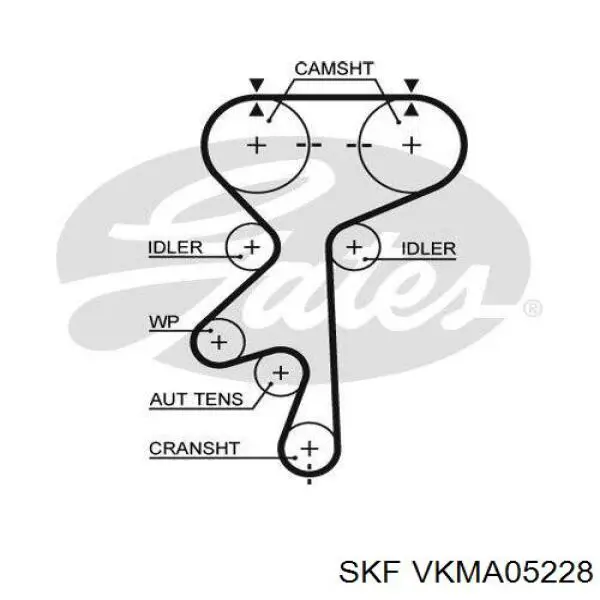 Комплект ГРМ VKMA05228 SKF