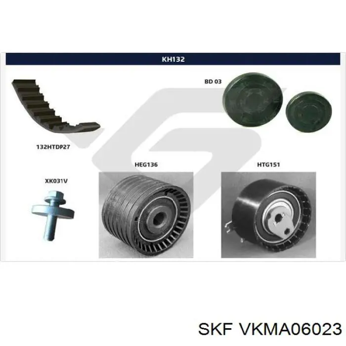 Ремень ГРМ, комплект SKF VKMA06023