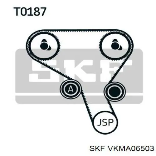 ГРМ ремни, комплект SKF VKMA06503 цена, от 69.69 USD