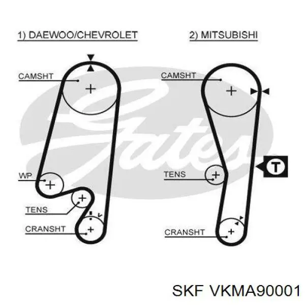ГРМ ремни, комплект SKF VKMA90001 цена, от 28.57 USD
