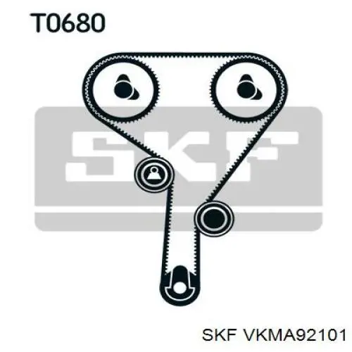 Комплект ГРМ VKMA92101 SKF