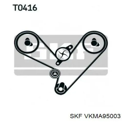 VKMA 95003 SKF комплект грм