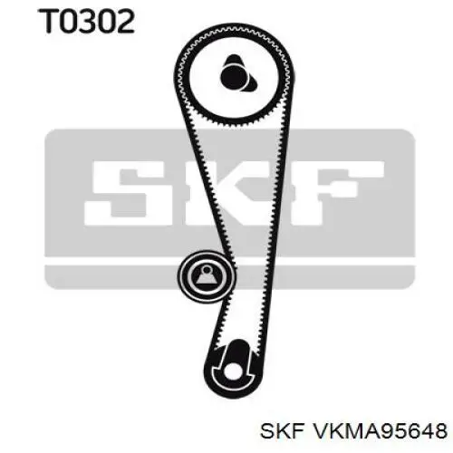 VKMA95648 SKF комплект грм
