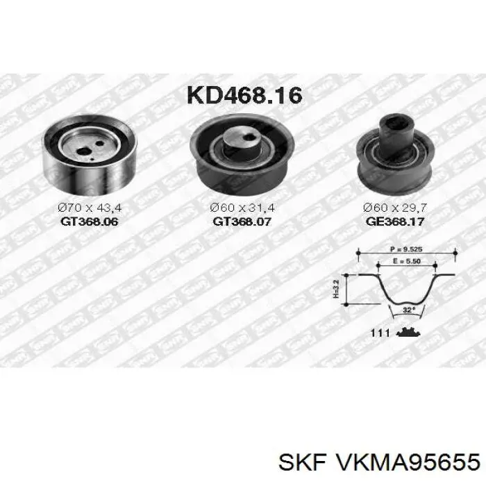 Ремень ГРМ, комплект SKF VKMA95655