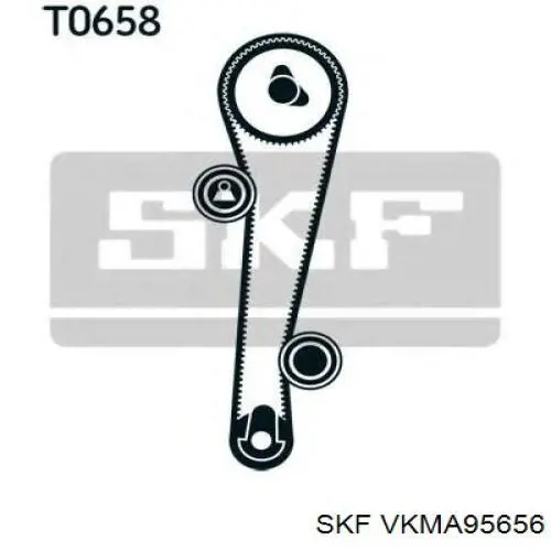 ГРМ ремни, комплект SKF VKMA95656 цена, от 47.32 USD