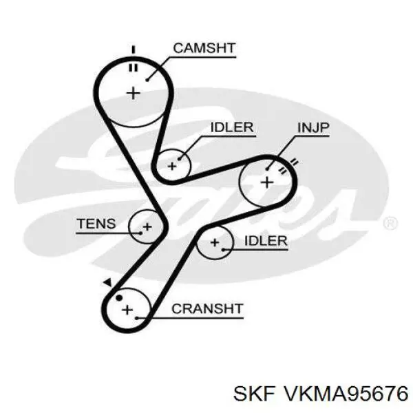 Ремень ГРМ, комплект SKF VKMA95676