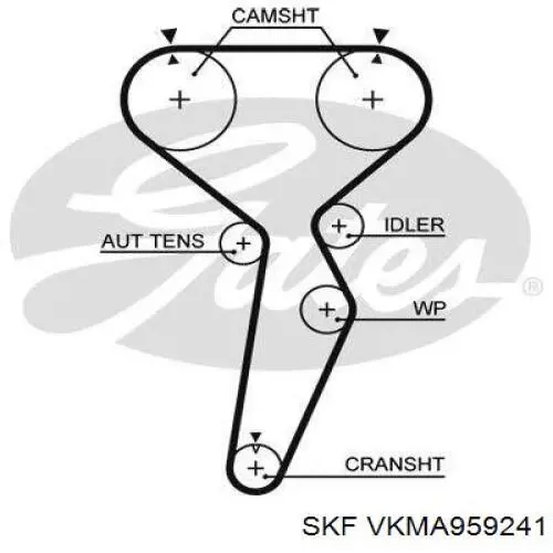Комплект ГРМ VKMA959241 SKF