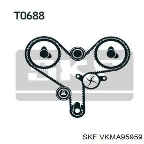 Ремень ГРМ, комплект SKF VKMA95959