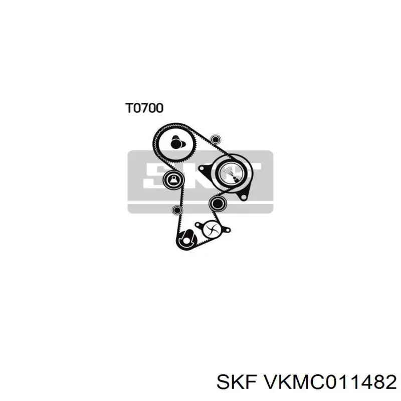 Ремень ГРМ, комплект SKF VKMC011482