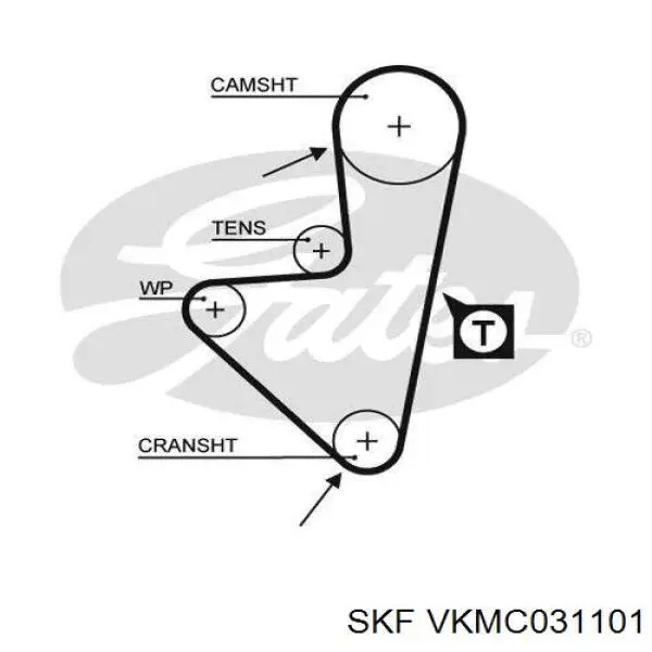 Купить VKMC031101 SKF Комплект ГРМ