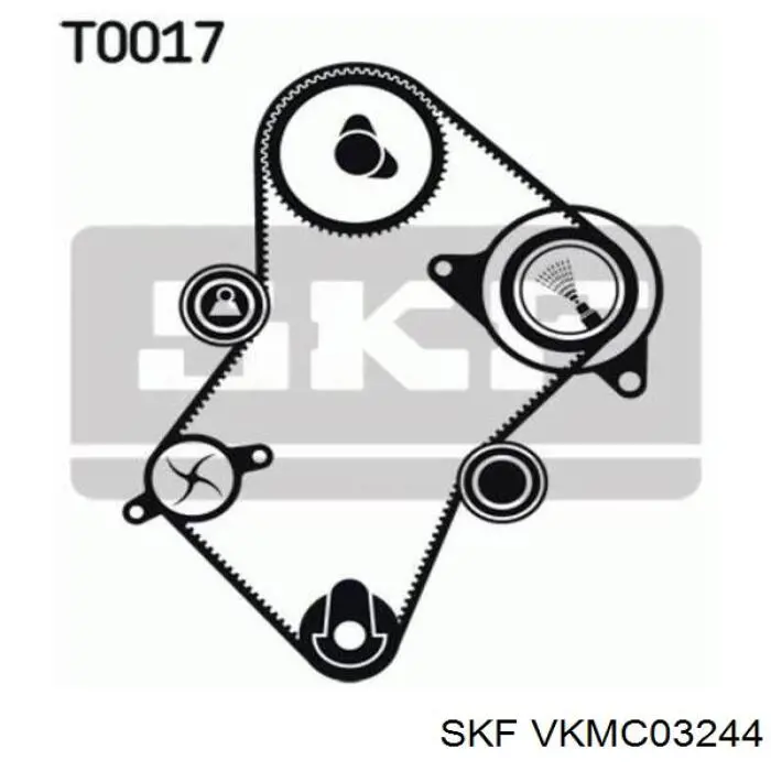 ГРМ ремни, комплект SKF VKMC03244 цена, от 79.43 USD