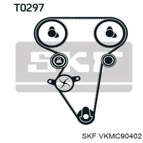 VKMC90402 SKF