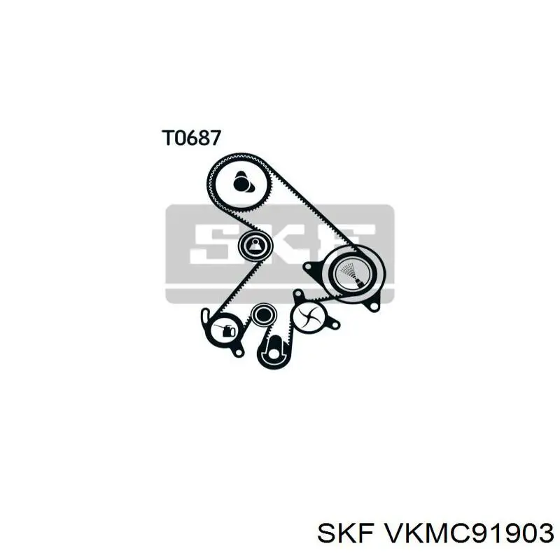 ГРМ ремни, комплект SKF VKMC91903 цена, от 184.88 USD
