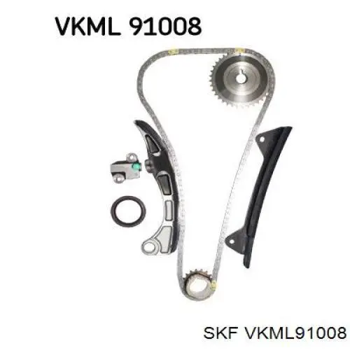 VKML91008 SKF