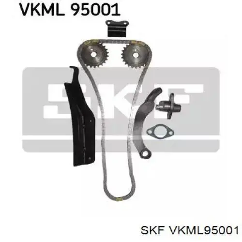  VKML95001 SKF