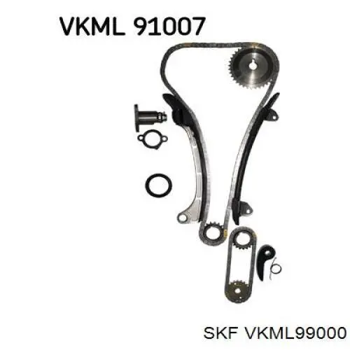  VKML99000 SKF