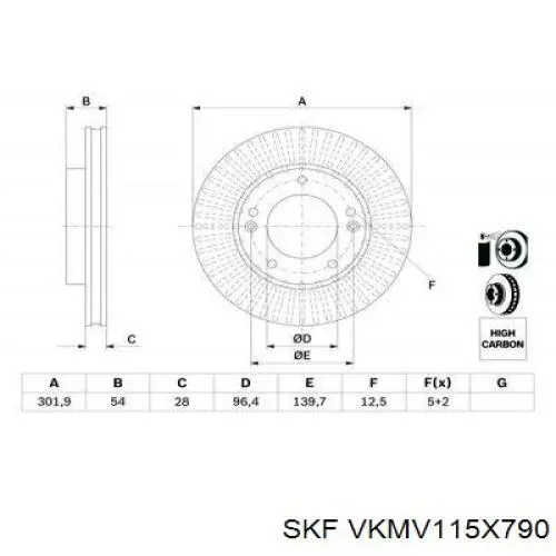 VKMV115X790 SKF ремень генератора