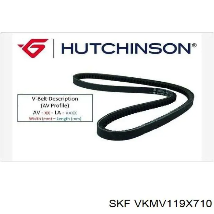 VKMV119X710 SKF