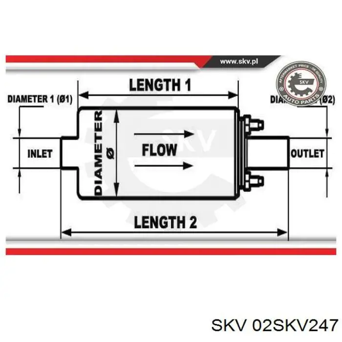 Элемент-турбинка топливного насоса SKV 02SKV247 цена, от 35.78 USD