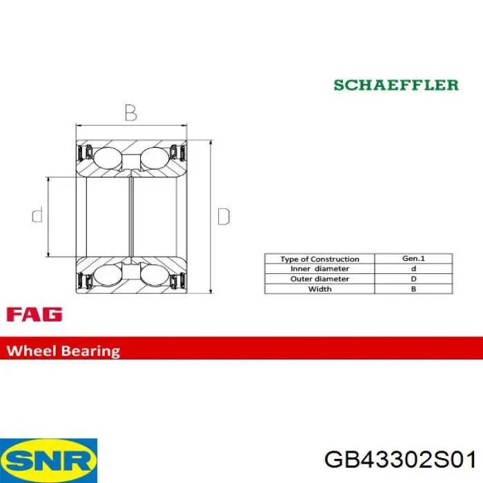  GB43302S01 SNR