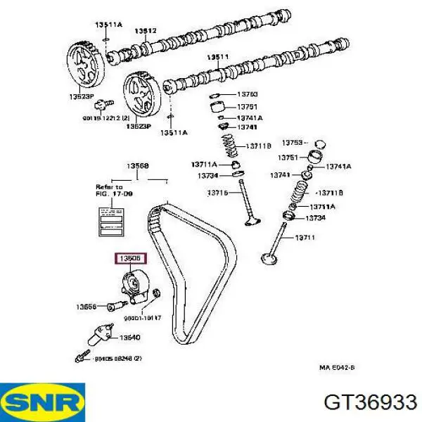 Ролик ГРМ GT36933 SNR