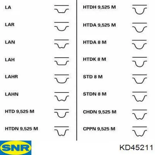CT881K1 Continental/Siemens Комплект ремня ГРМ