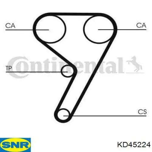 Комплект ГРМ KD45224 SNR