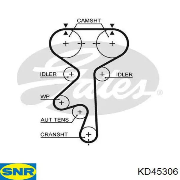 Комплект ГРМ KD45306 SNR