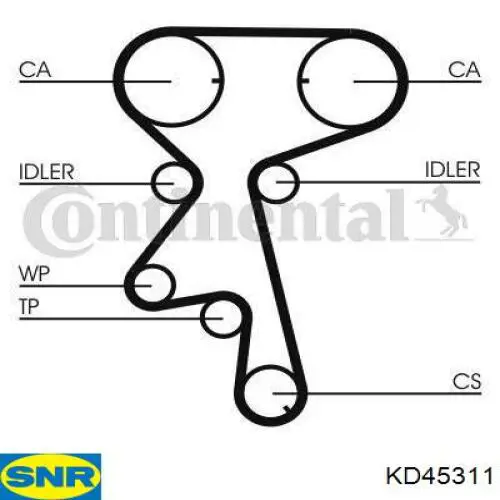 95516734 Opel Комплект ремня ГРМ
