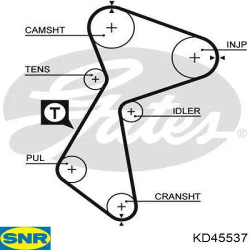 Купить KD45537 SNR Комплект ГРМ