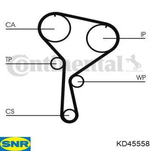Купить KD45558 SNR Комплект ГРМ