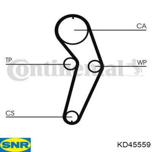 ГРМ ремни, комплект SNR KD45559 цена, от 49.24 USD
