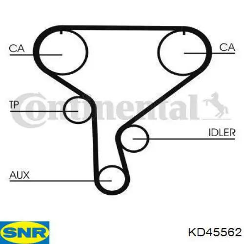 ГРМ ремни, комплект SNR KD45562 цена, от 74.85 USD