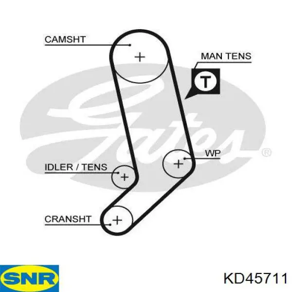 Комплект ГРМ KD45711 SNR