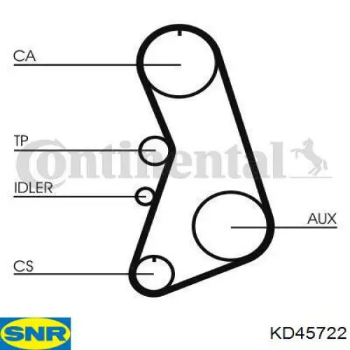 Комплект ГРМ KD45722 SNR