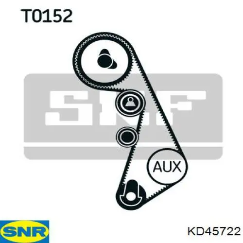 Купить KD45722 SNR Комплект ГРМ