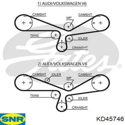 Ремень ГРМ, комплект SNR KD45746
