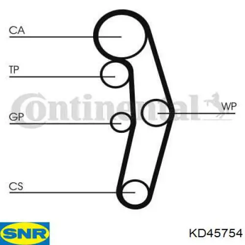 Купить KD45754 SNR Комплект ГРМ