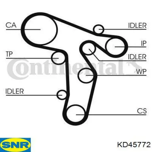 ГРМ ремни, комплект SNR KD45772 цена, от 127.92 USD
